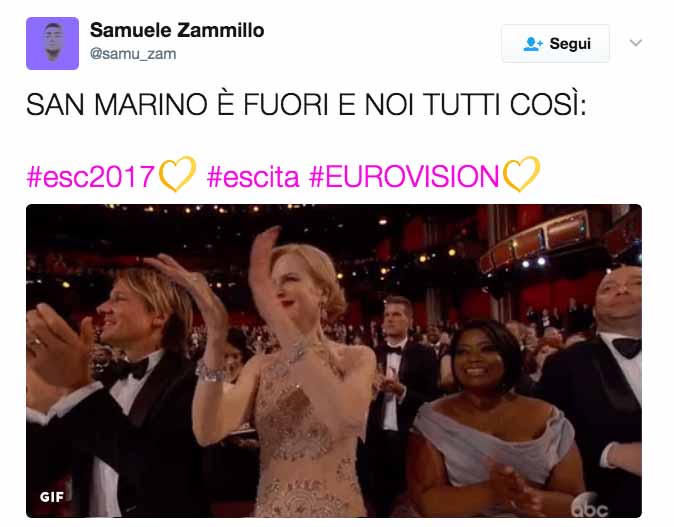 Eurovision San Marino 5