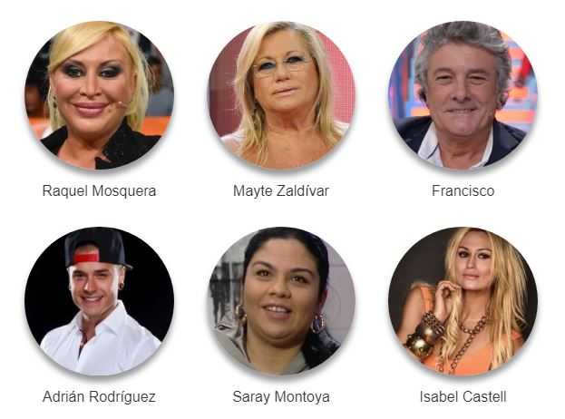 Supervivientes Cast 2018 (1)