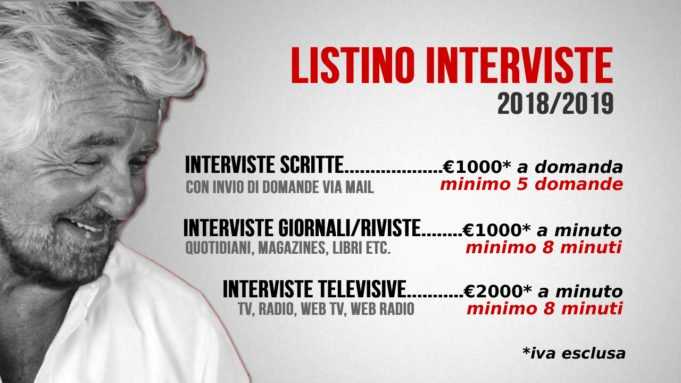 Beppe Grillo Listino Prezzo Interviste