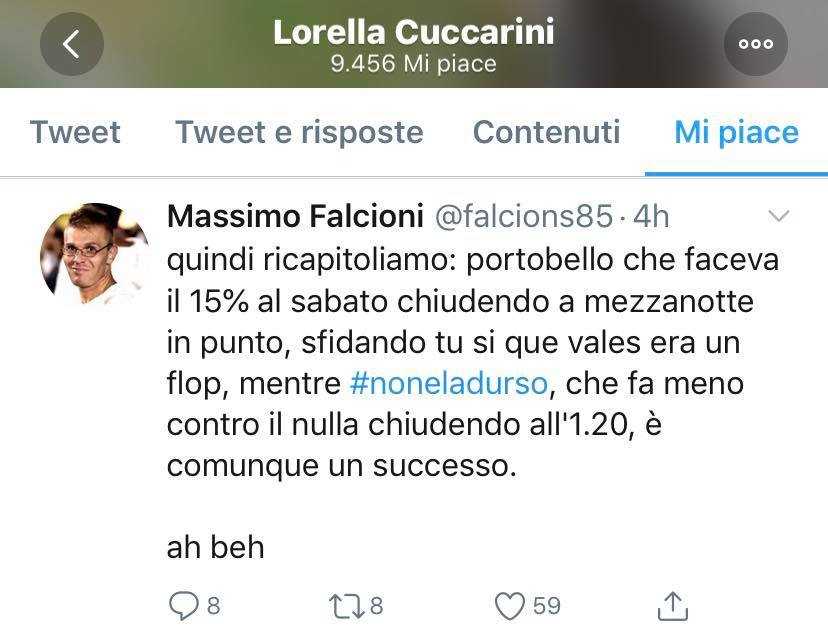 Lorella Cuccarini Barbara d'Urso